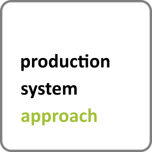 production system approach
