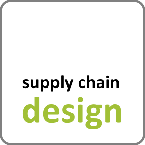 supply chain design ICON